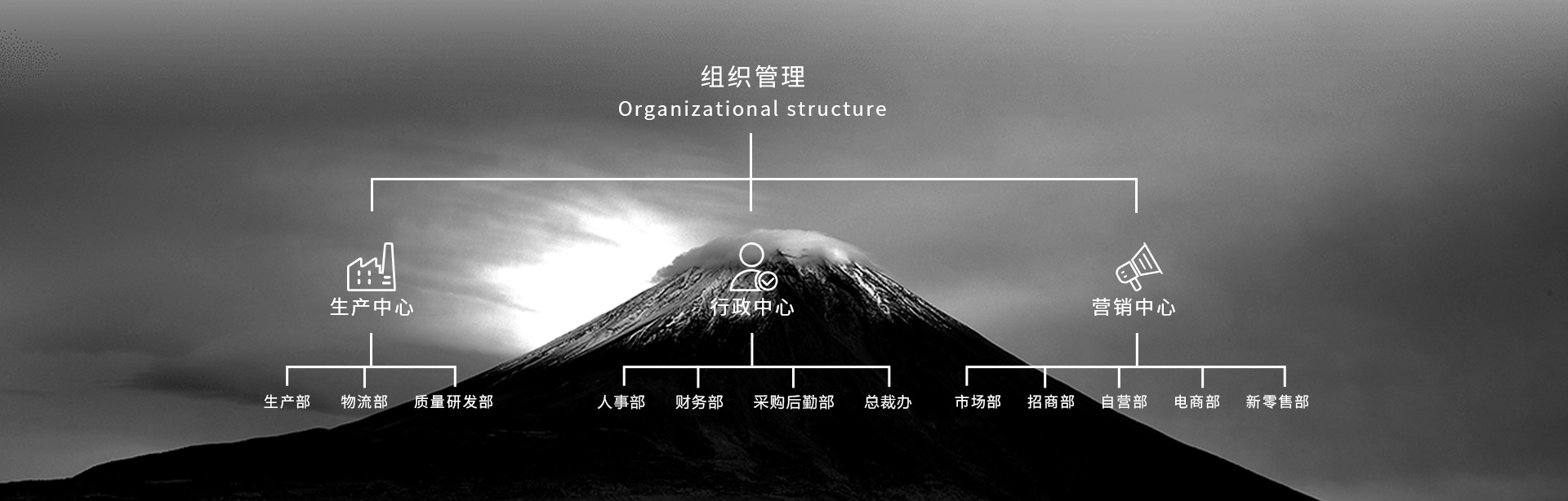 中国·9001cc以诚为本(股份)有限公司-官方网站